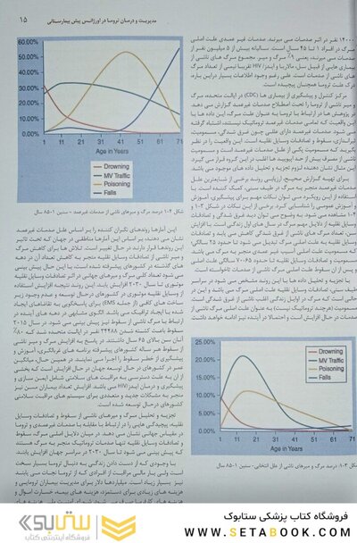 مدیریت و درمان تروما در اورژانس پیش بیمارستانی PHTLS جلد 1