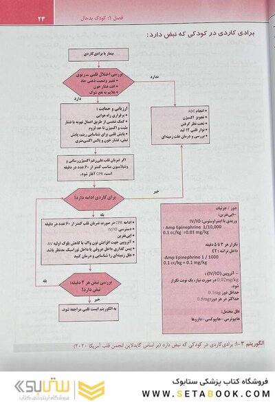 اورژانس ها و بیماری های شایع طب کودکان