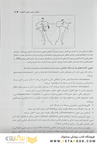 خلاصه تست دندانپزشکی پروتز ثابت شیلینبرگ Denolix