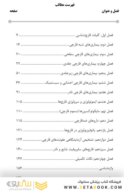 AGK الگوریتم قارچ شناسی