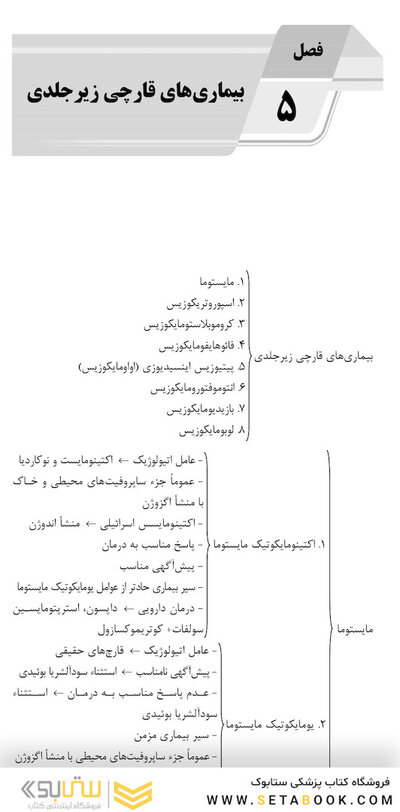 AGK الگوریتم قارچ شناسی