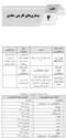 AGK الگوریتم قارچ شناسی