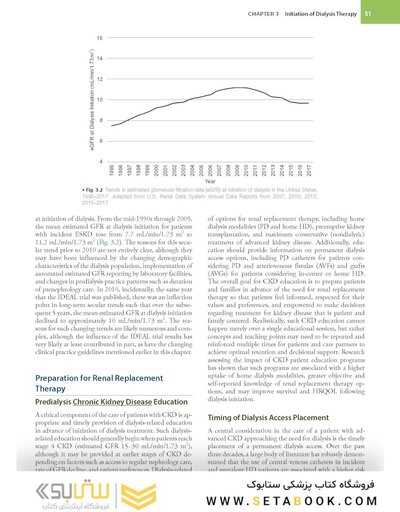 Handbook of Dialysis Therapy
