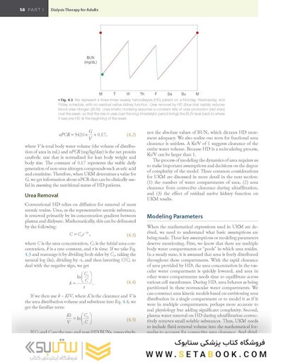 Handbook of Dialysis Therapy