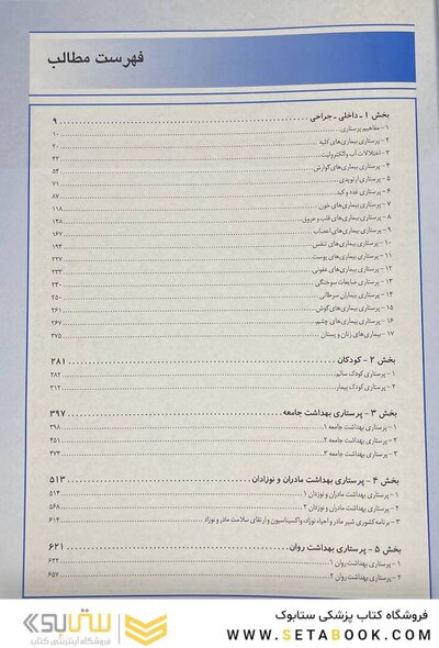 بانک سوالات پرستاری NQB