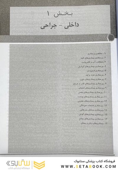 بانک سوالات پرستاری NQB