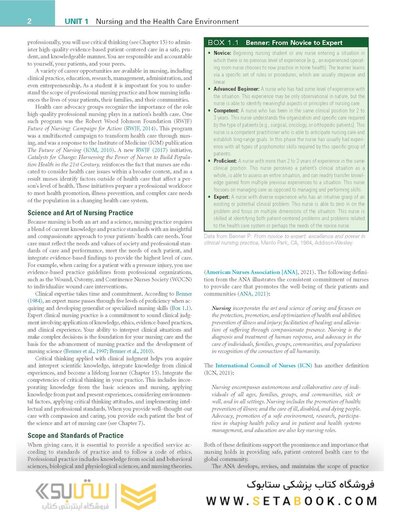 Study Guide for Fundamentals of Nursing 11th Edicion