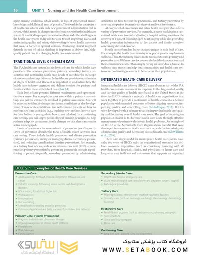Study Guide for Fundamentals of Nursing 11th Edicion