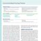 Study Guide for Fundamentals of Nursing 11th Edicion