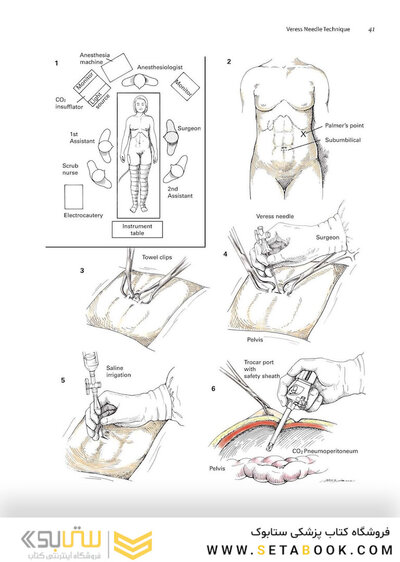 Zollinger's Atlas of Surgical Operations, Eleventh Edition 11th Edition