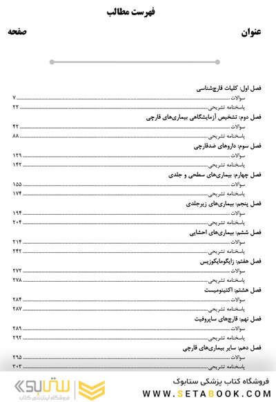 IQB پلاس قارچ شناسی