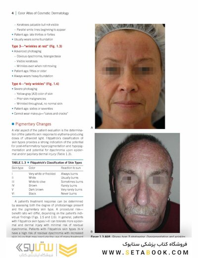 Color Atlas of Cosmetic Dermatology, 2nd Edition 2011