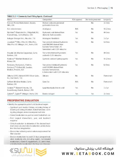 Color Atlas of Cosmetic Dermatology, 2nd Edition 2011