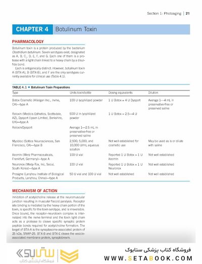 Color Atlas of Cosmetic Dermatology, 2nd Edition 2011