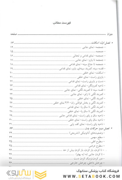 اطلس عضلات اسکلتی