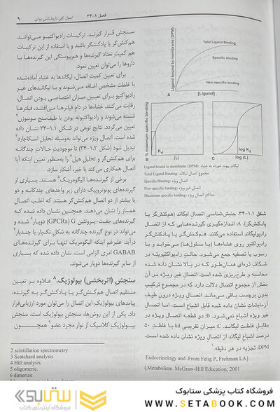 مرجع کامل روانپزشکی کاپلان - سادوک درمان های زیستی (درمان های دارویی)