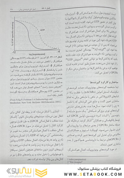 مرجع کامل روانپزشکی کاپلان - سادوک درمان های زیستی (درمان های دارویی)