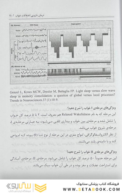 دارودرمانی اعصاب و روان