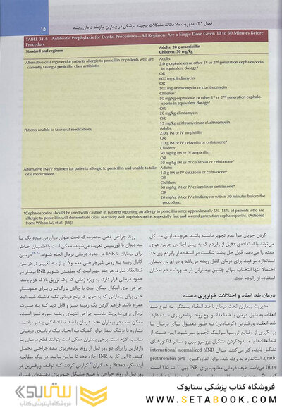 اندودانتیکس اینگل 2019 جلد 4
