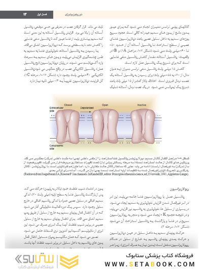 بی حسی موضعی مالامد 2020