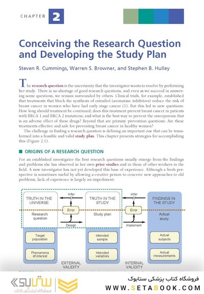 کتاب Designing Clinical Research
