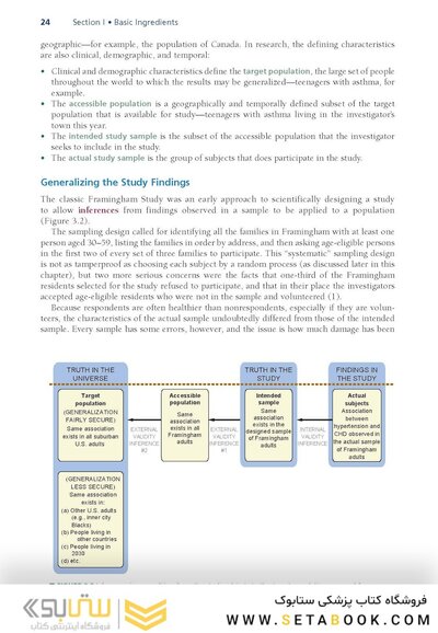کتاب Designing Clinical Research