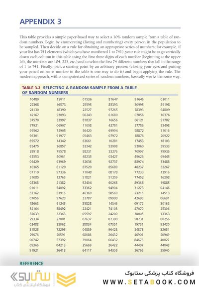 کتاب Designing Clinical Research