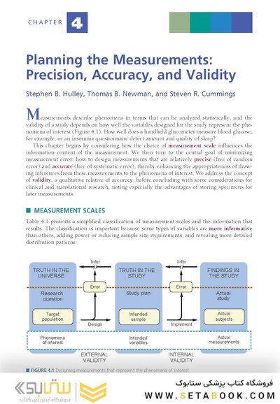 کتاب Designing Clinical Research