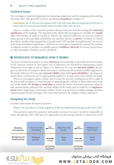 کتاب Designing Clinical Research