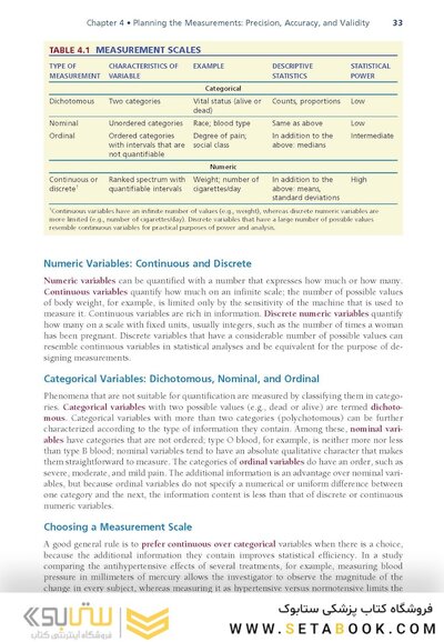 کتاب Designing Clinical Research