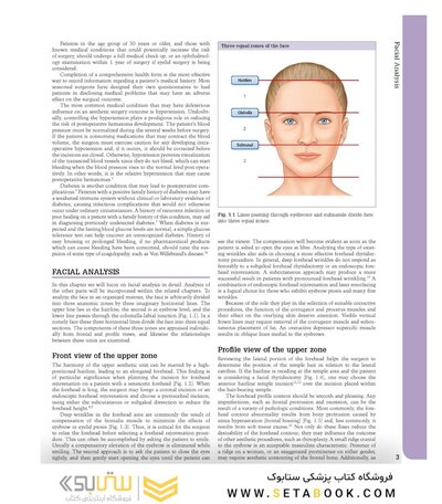 Aesthetic Plastic Surgery Video Atlas