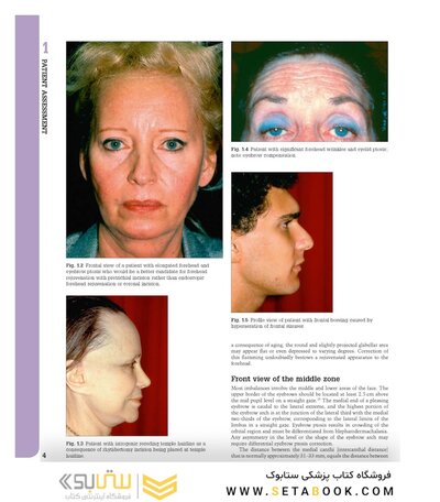 Aesthetic Plastic Surgery Video Atlas