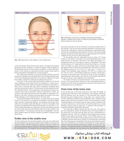 Aesthetic Plastic Surgery Video Atlas