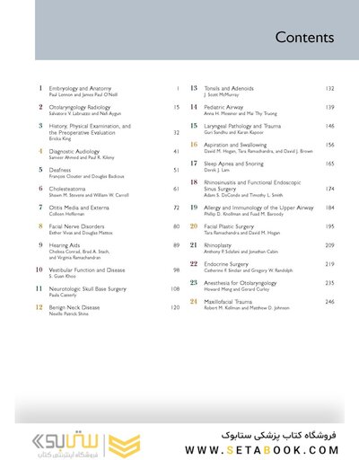 Self-Assessment in Otolaryngology