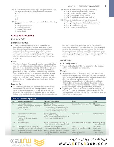 Self-Assessment in Otolaryngology