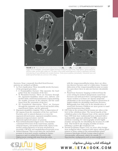 Self-Assessment in Otolaryngology