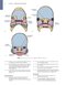 Self-Assessment in Otolaryngology