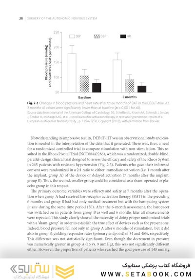 Surgery of the Autonomic Nervous System