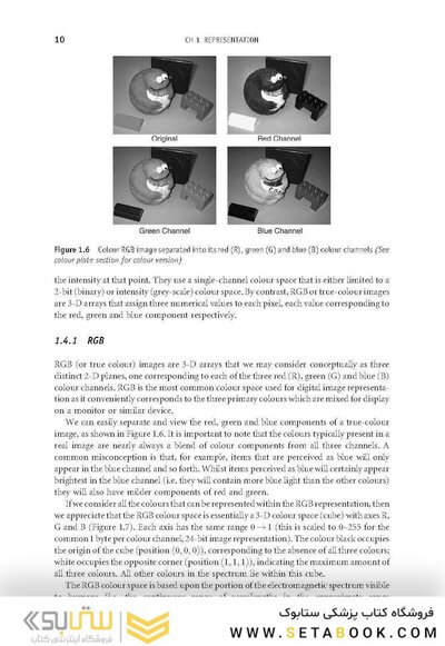 Fundamentals of Digital Image Processing : A Practical Approach with Examples in Matlab