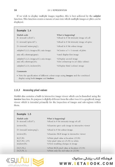 Fundamentals of Digital Image Processing : A Practical Approach with Examples in Matlab