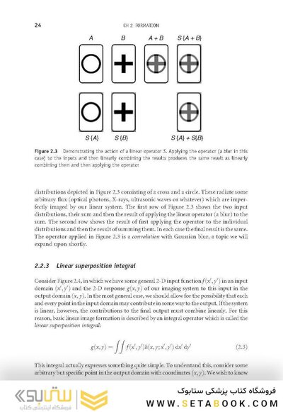 Fundamentals of Digital Image Processing : A Practical Approach with Examples in Matlab