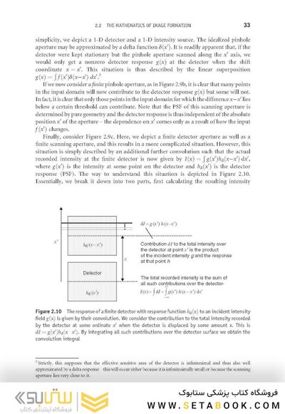 Fundamentals of Digital Image Processing : A Practical Approach with Examples in Matlab