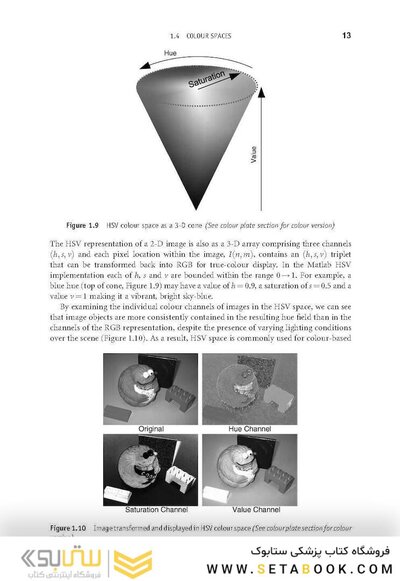 Fundamentals of Digital Image Processing : A Practical Approach with Examples in Matlab