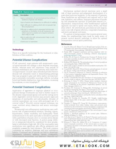 Essentials of Physical Medicine and Rehabilitation