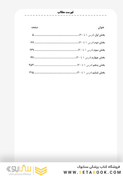4000AGK  واژه پر کاربرد انگلیسی
