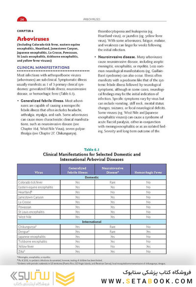 Red Book Atlas of Pediatric Infectious Diseases