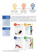 Corrective Exercise Training