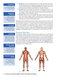 Corrective Exercise Training