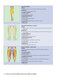 Corrective Exercise Training