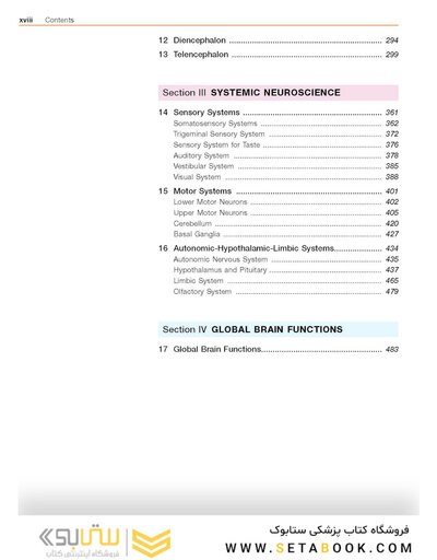 Netter’s Atlas of Neuroscience